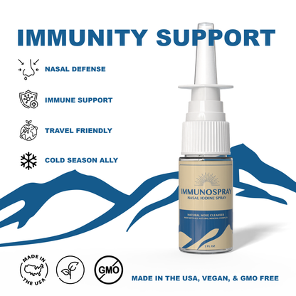 Immunospray Nasal Iodine
